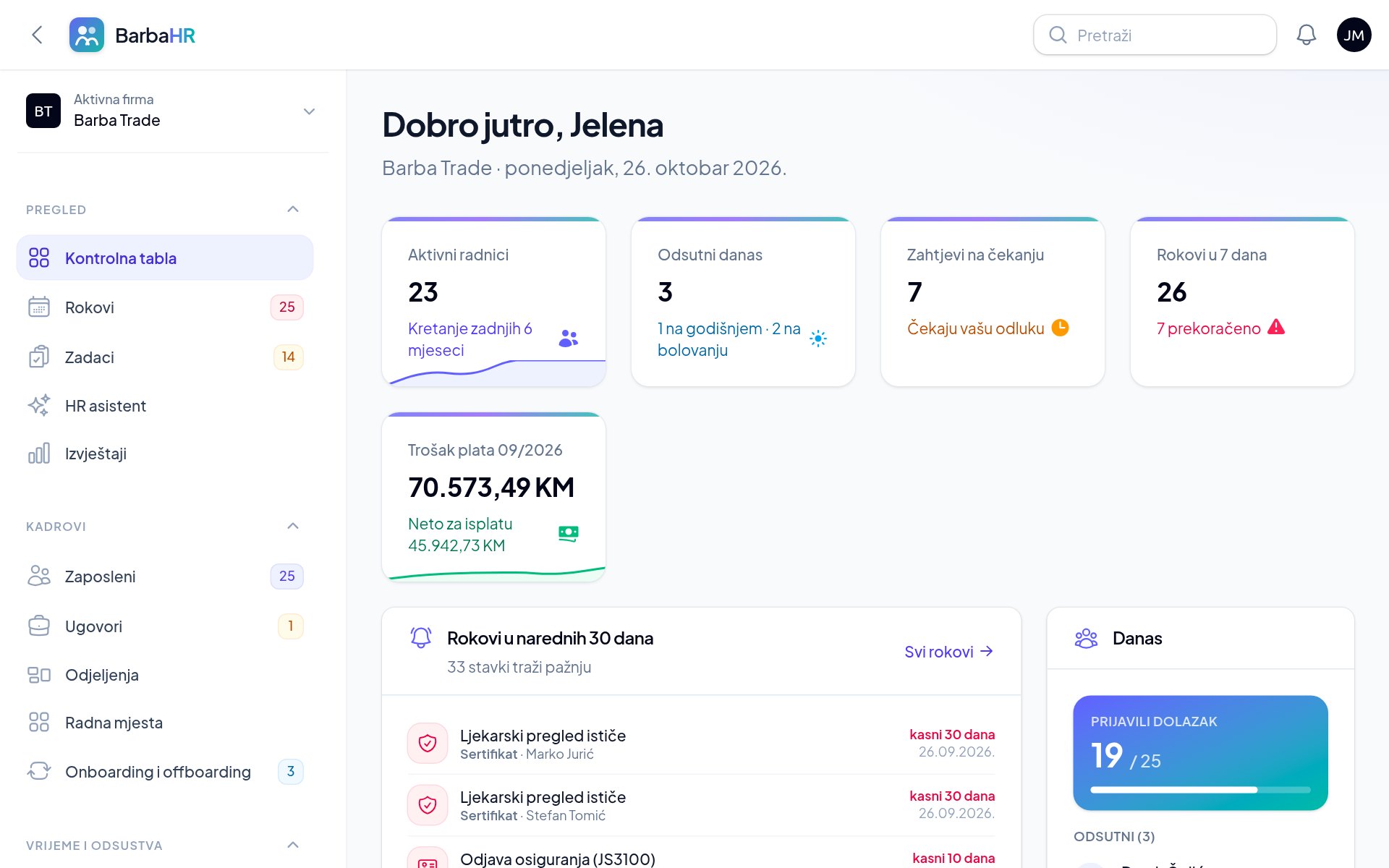 Ilustracija aplikacije BarbaHR: dashboard odsustava i mobilna aplikacija za radnike: Pregled