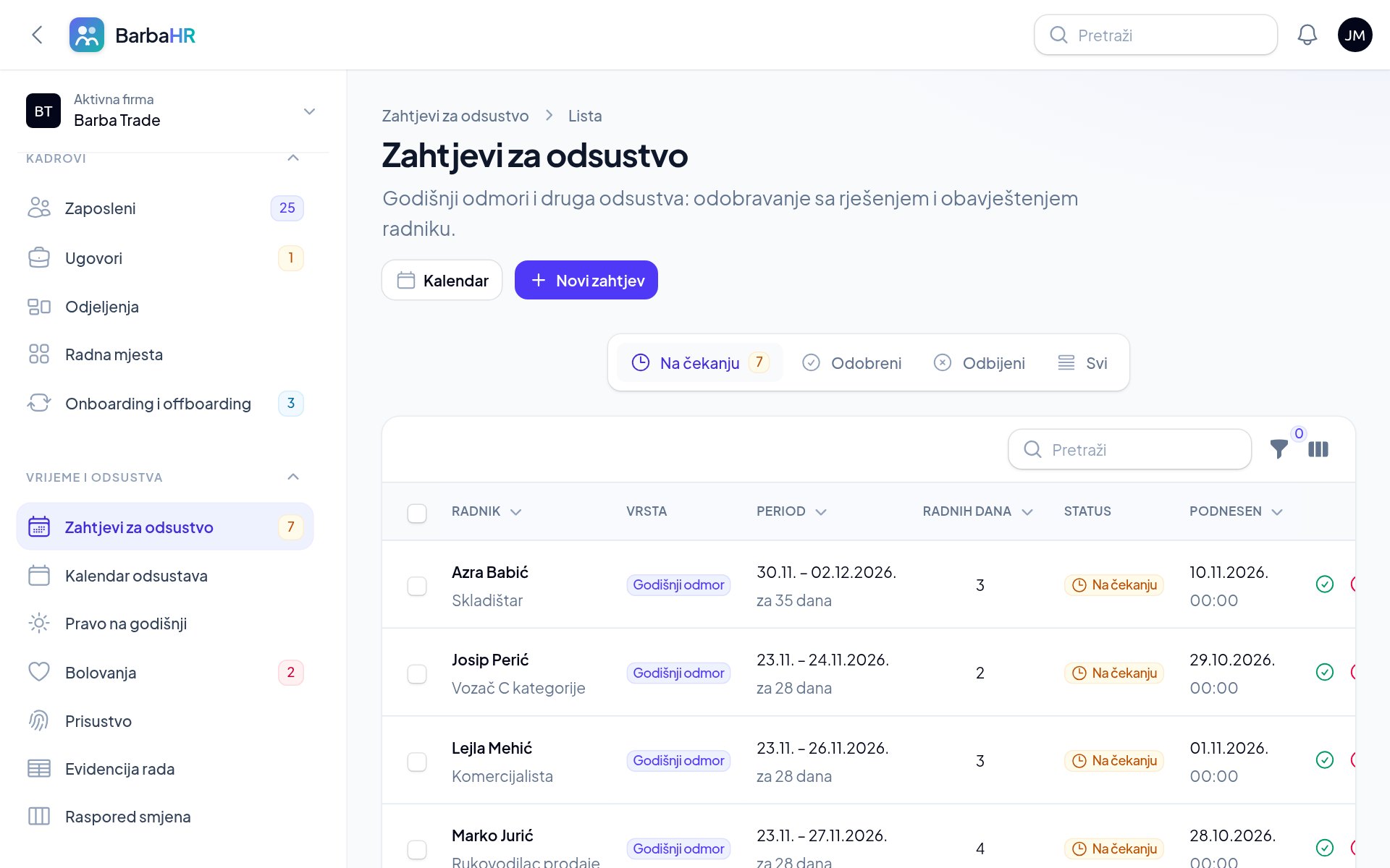 Ilustracija aplikacije BarbaHR: dashboard odsustava i mobilna aplikacija za radnike: Zahtjevi